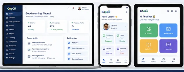 Cooco running on a laptop, phone and tablet